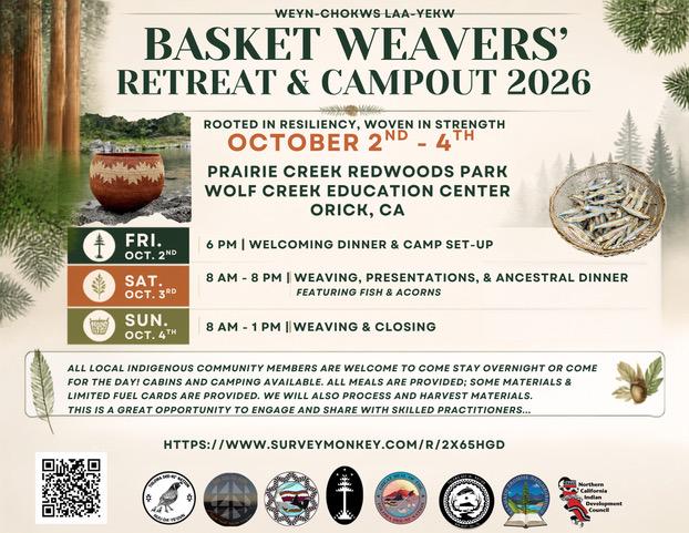 Basket Weavers 2026